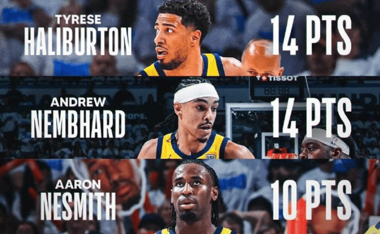 开云棋牌APP下载包含国际比赛日突围战来临，印第安纳步行者围绕NBA季后赛门线救险，话题不断，纪律约束更严格的词条